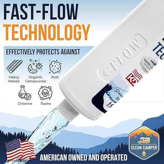Clean Camper RV Inline Ultra-Premium Water Filter | Certified Carbon Activated Water Filtration | Filters Out Lead, Chlorine, Sediment & More | Experience Clean Water in Your RV | 2 Pack