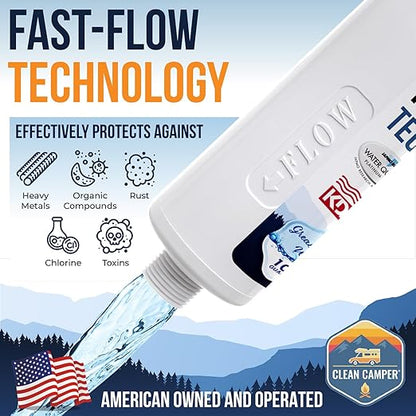 Clean Camper RV Inline Ultra-Premium Water Filter | Certified Carbon Activated Water Filtration | Filters Out Lead, Chlorine, Sediment & More | Experience Clean Water in Your RV | 2 Pack