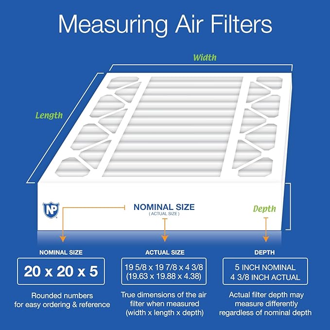 Nordic Pure 20x20x5 (Actual Size: 19 5/8 x 19 7/8 x 4 3/8) Honeywell Replacement Furnace Filters MERV 14 Plus Carbon 4 Pack