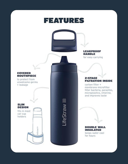 LifeStraw Go Series – Insulated Stainless Steel Water Filter Bottle for Travel and Everyday Use, Removes Bacteria, Parasites and Microplastics, Improves Taste, 18oz Seafoam