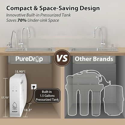 PureDrop PDR-100RO 3-Stage Under Sink Reverse Osmosis Drinking Water Filtration System, 100 GPD Fast Flow Built-in Tank RO Water Filter System, Reduce PFAS