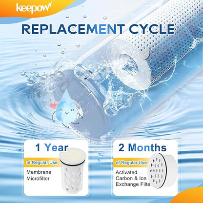 KEEPOW Water Filter Replacement for Lifestraw Home Dispenser | 18 C/Glass 7 C/Plasti 10 C/Plastic Pitcher 7 C, 6 Activated Carbon + Ion Exchange Filter & 1 Membrane Micro Filter