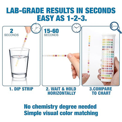 21-in-1 Drinking Water Test Kit for Tap & Well - 120 Strips + 4 Bacteria Tests. Home Water Quality Tester for Lead, Iron, pH, Hardness, Fluoride, Copper, Nitrate. EPA Standard
