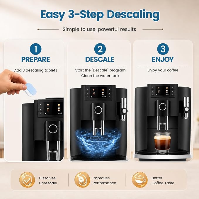 CPLIKE Descaling Tablets for Jura Automatic Coffee Machines | 2-Phase Coffee Machine Cleaner & Decalcifying Tablets for Jura, Extends Machine Life, Preserves Coffee Flavor, 36 Tablets