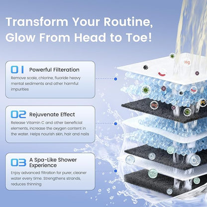 Shower Filter High Pressure Activated Carbon Filter NSF Certified, Water Softener for Hard Water Shower Head Filtration, Removes Chlorine, Particulates, Anti-scaling for Healthier Skin, Hair