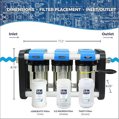 GoBluTech R2 Water Filtration Unit + Water Softener (Bundle) - 3 Stage Premium Filtration System, for RVs, Vans, and Boats - US Veteran Owned