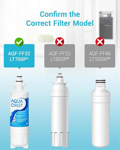 AQUA CREST 469690 ADQ36006101 Refrigerator Water Filter, Replacement for LG® LT700P®, Kenmore® 9690, 46-9690, ADQ36006102, LFXS30766S, HDX FML-3, RFC1200A, PL-500