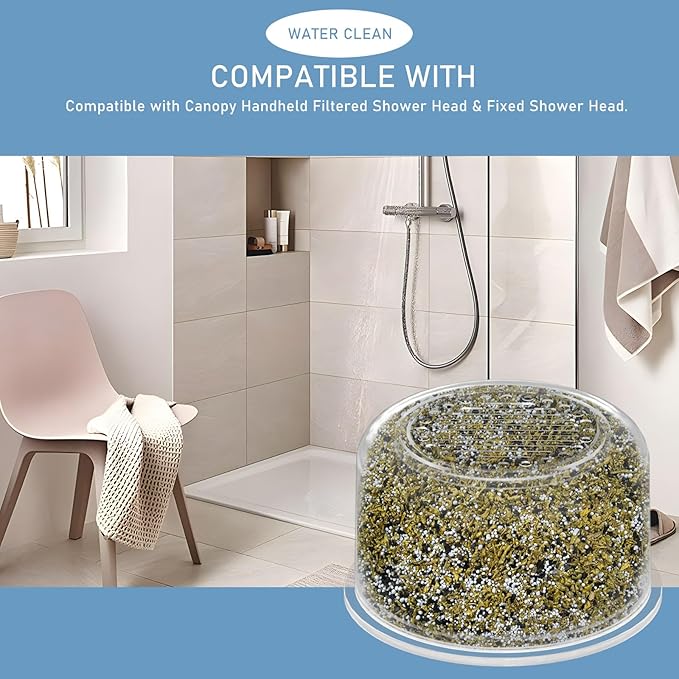 Shower Head Filter Replacement Cartridge Compatible with All Canopy Handheld & Fixed Filtered Shower Head, Shower Filter For Hard Water, 2 Pack