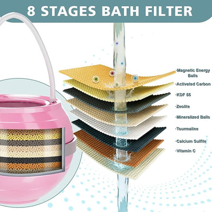 NIROKET Bath Filter for Tub, 8 Stages Bathtub Water Filter Removes Hundreds of Contaminants for Softer, Smoother Skin 2500 Gallons of Filtration, BPA Free