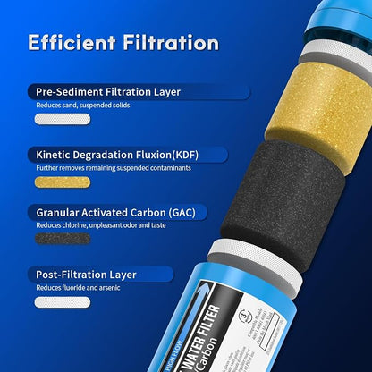 Lifefilter 3 Pack RV/Marine Water Filter with 2 Flexible Hose Protectors | Reduces Chlorine, Bad Taste, Odor in Drinking Water, Dedicated for RVs Campers Marines