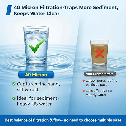Whole House Reusable Spin Down Sediment Water Filter 40 Micron, Flushable Brass Pre-Filter for Well & City Water, Water Hammer Protection, Easy Horizontal/Vertical Install, 1" MNPT + 3/4" FNPT