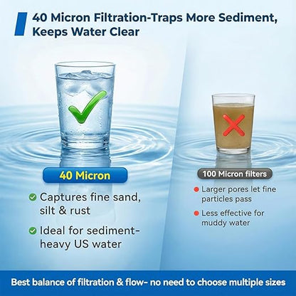 Whole House Reusable Spin Down Sediment Water Filter 40 Micron, Flushable Brass Pre-Filter for Well & City Water, Water Hammer Protection, Easy Horizontal/Vertical Install, 1" MNPT + 3/4" FNPT