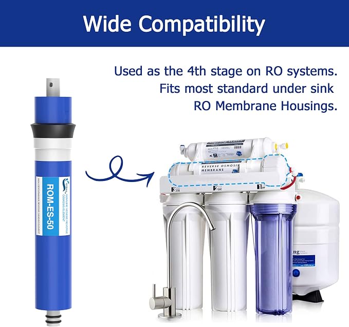 50 GPD RO Membrane Filter 12"x1.8" Reverse Osmosis Membrane Element Replacement Fits Under Sink RO Drinking Water Filter Filtration Purifier System, 1 Pack
