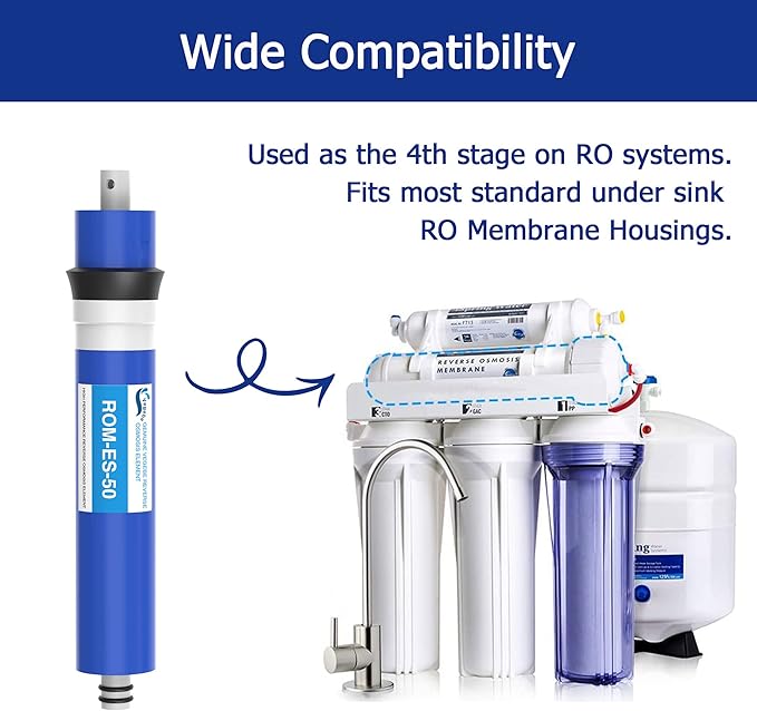 50 GPD RO Membrane Filter 12"x1.8" Reverse Osmosis Membrane Element Replacement Fits Under Sink RO Drinking Water Filter Filtration Purifier System, 2 Pack