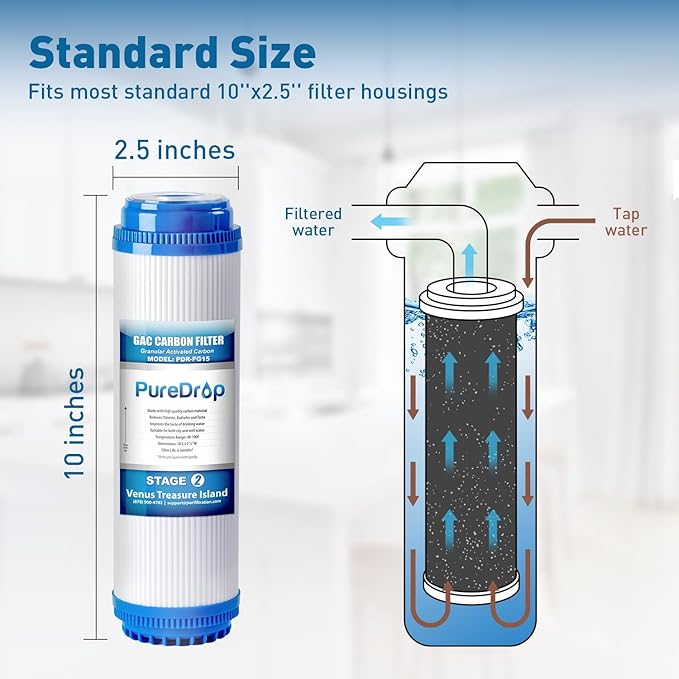 PureDrop PDR-F5-50 Replacement Water Filter Pack for 50 GPD Reverse Osmosis System, 5 Piece