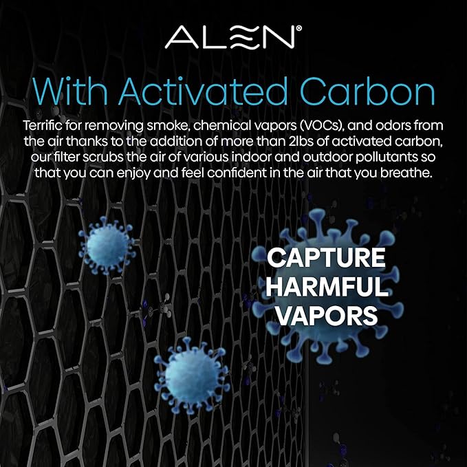 Alen Air Filter BF35-VOC/Smoke Replacement HEPA Filter for BreatheSmart Classic Air Purifier - Captures Allergens & Mold + VOCs & Smoke (1 Filter)