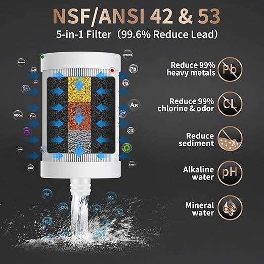 WINGSOL Stainless Steel Water Filter for Sink Faucet, NSF/ANSI 42&53, 360° Rotating Tap Purifier, Reduce Heavy Metals 99.6% Lead, Improve Taste, 250 Gallons Mineral pH+ Water, Reinforced Housing