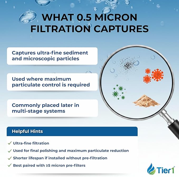 Tier1 0.5 Micron 10 x 4.5 Water Filter | Whole House Carbon Block Filter Replacement Cartridge | Replacement for Pentek CBC-BB, FLOPLUS-10BB, CBC-10BB, 155170-43 | 4.5 x 10 Water Filter