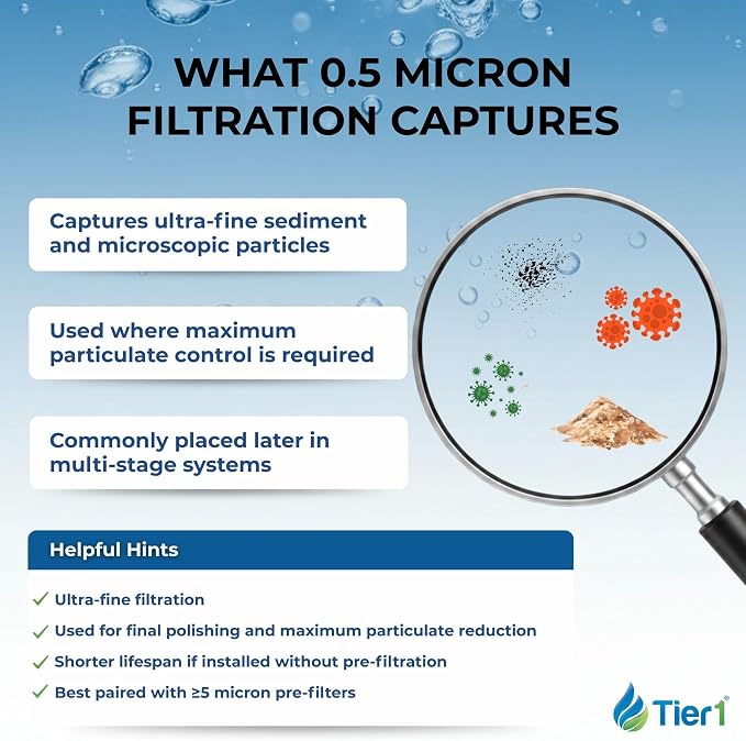 Tier1 0.5 Micron 20 x 4.5 Water Filter | Radial Flow Carbon Block Whole House Cartridge | Replacement for Pentek FLOPLUS-20BB, 155312-43, CBC-20BB | Fine Sediment Filtration | 4.5x20 Water Filter