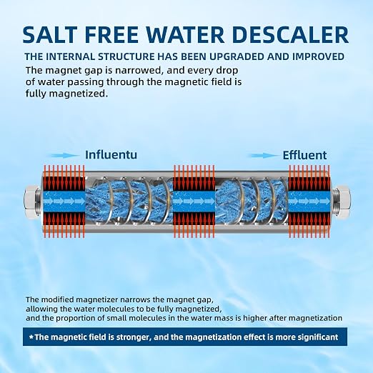 Salt-Free Water Descaler Whole House, Scale Water Softener System, ¾-Inch NPT Water Heater Descaler, Prevent Scale Built Up On Water Heaters, Smart Toilet & Boilers, Reduces Limescale