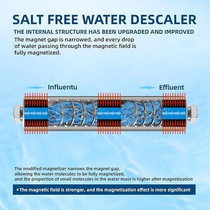 Salt-Free Water Descaler Whole House, Scale Water Softener System, ¾-Inch NPT Water Heater Descaler, Prevent Scale Built Up On Water Heaters, Smart Toilet & Boilers, Reduces Limescale