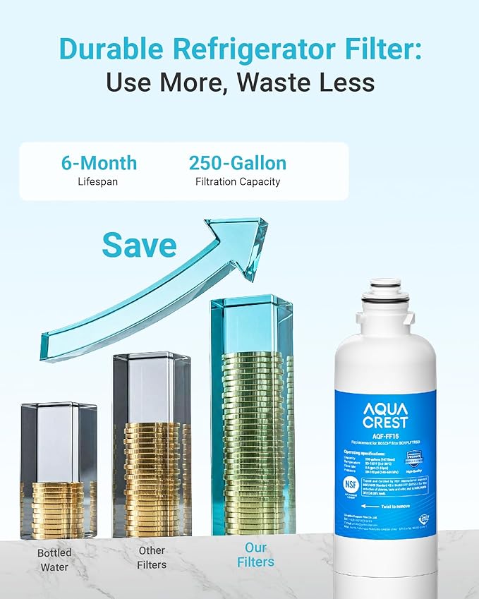 AQUA CREST 12033030 Replacement for Bosch® UltraClarity® Pro BORPLFTR50, 11032531 Refrigerator Water Filter, Compatible with 11025825, BORPLFTR55, B36CD50, B22CS50, B36FD50SNS, B36CT80SNS, 3 Filters