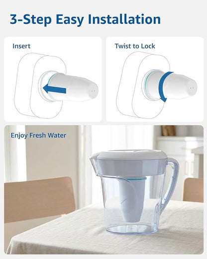 Replacement for Zero Water Pitchers and Dispenser ZR-001, 4 Count | Replacement for ZR-001 ZR-004 ZP-006 ZR-017, Five-Stage Filter System, Reduce Lead, Chromium, PFOA/PFOS by GAMOTH