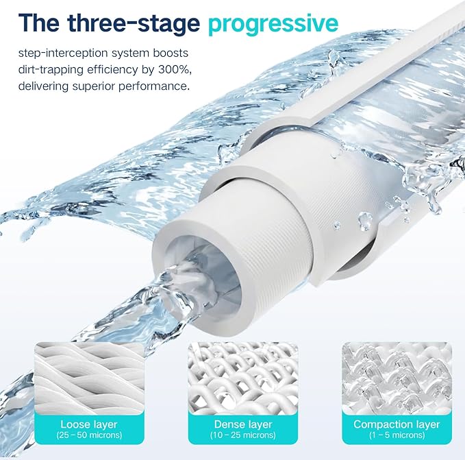 Whole-House Water Purifier Water Filtration System, a Water Filter for the Entire House, Meeting the Water Purification Needs of the Family, Suitable for Filtering impurities from Well