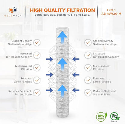 Aquaboon 1 Micron 20" x 2.5" String Wound Water Filter Cartridge - Whole House Water Filter Replacement for Well Water Matches SWC-25-2005, 25-Pack