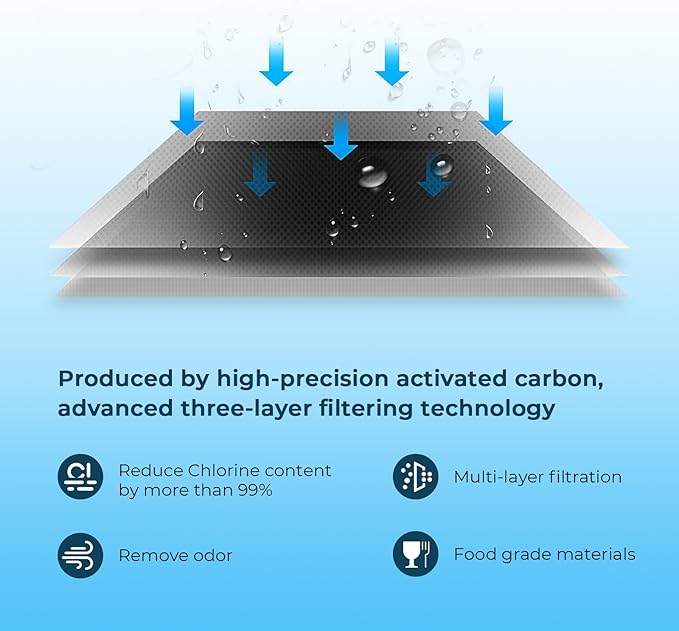 Crystala Filters Replacement for DA97-17376B Water Filter, NSF 42 Compatible with Samsung HAF-QIN, HAF-QIN/EXP, DA97-08006C, RF23M8070SG, RF23M8070SR, RF23M8090SG, RF23M8570SR (2 Pack)
