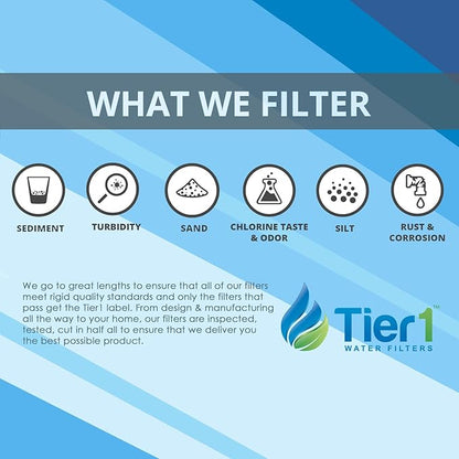 Tier1 Replacement for 3US-AF01 Standard Water Filter 2 Pack