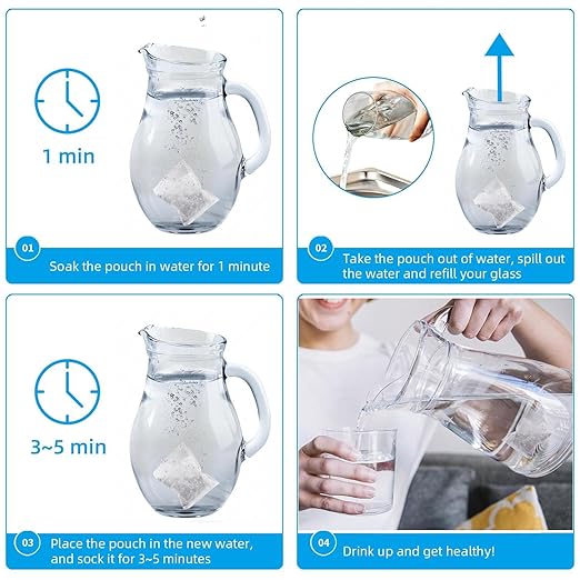 Filterelated Alkaline Water Filter Pouch 100g, Raise pH to 9+, BPA-Free SGS Tested, Portable Water Filter for Home, Camping, Travel, Office, Long-Lasting 420 Liltre / 111 Gallons (1-Pack)