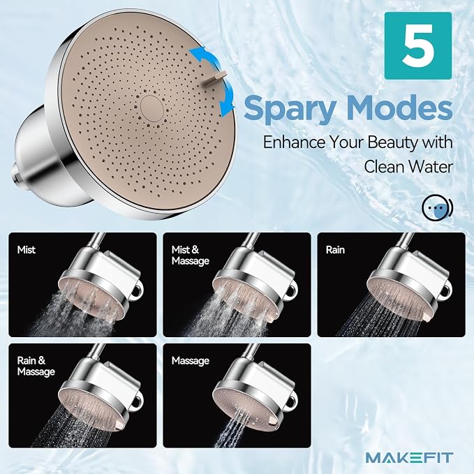 NSF Certified Filtered Shower Head - 5 Settings High Pressure Rain Shower Head with Filter for Hard Water Softener - Easy Install & Replace - Bathroom Showerhead to Remove Chlorine & Heavy Metals