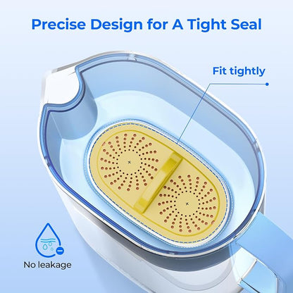 [Original] Waterdrop PF01A-P Upgrade NSF 53 & 42 & 372 Certified Filter | Replacement for Waterdrop Pitcher and Dispenser, Reduces Lead, PFAS, PFOA/PFOS, Chlorine, Cadmium, Copper, Mercury, 3 Pack