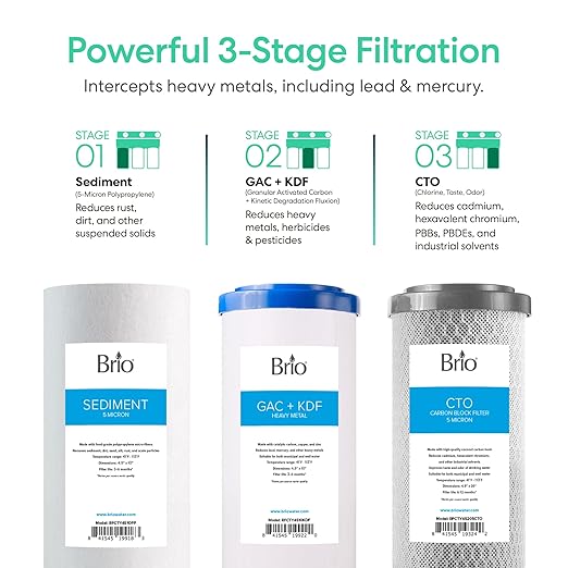 Brio Whole House Water Filter System for Heavy Metal Reduction w/Gauges | 3 Stage Fast-Flow Filtration (Sediment, GAC + KDF, CTO Carbon Block) 4.5" x 10" Filters | Protects Home Appliances | 720 GPH
