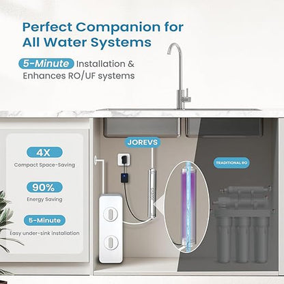 UV Water Filter - LED UV Water Purifier for Under Sink, Reduce up to 99.999% Bacteria, Maintenance-Free for Reverse Osmosis System with Instant Flow Sensor, Mercury-Free, 1GPM