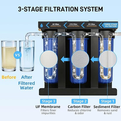 3-Stage RV Water Filter System, 0.01 Micron UF Filter, 1" Brass Inlet/Outlet, 90° Elbow Adapter, Reduces Sediment, Heavy Metals, Chlorine and More, Cleaner Water for RVs, Campers and Trailers
