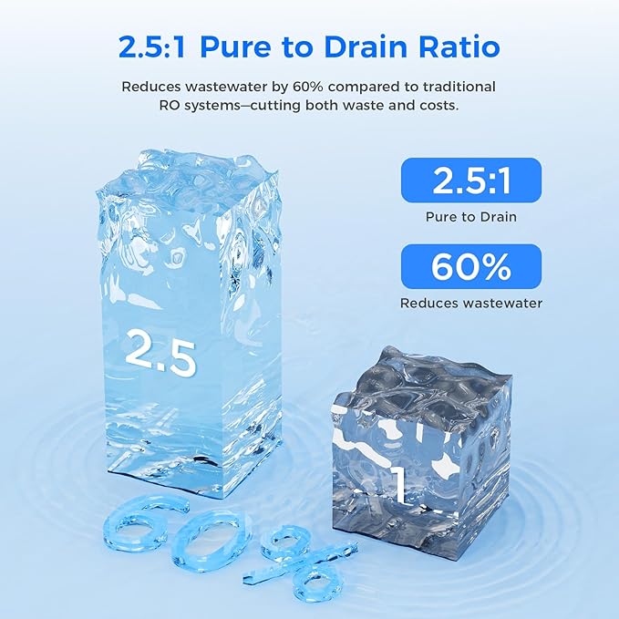 800GPD Reverse Osmosis System, 9 Stage Tankless RO Water Filtration System, Under Sink Water Filter 𝐈𝐧𝐜𝐥. 𝟏 𝐄𝐱𝐭𝐫𝐚 𝐓𝐃𝐒 𝐌𝐞𝐭𝐞𝐫, 2.5:1 Pure to Drain, Reduce TDS, FCC Listed
