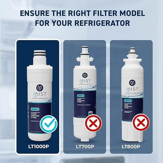 Mist ADQ74793501 Refrigerator Water Filter Replacement for LG LT1000P, WD-LT1000P, Kenmore 46-9980, Fridge LMXS28626D – NSF 42 Certified – 2 Pack