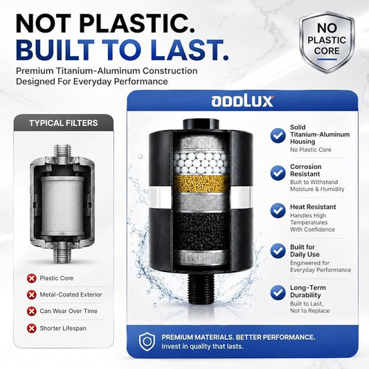 Lab Tested Titanium Shower Water Filter for Hard Water - No Plastic Core High Pressure Filtered Shower Head – Metal Home Water Filter for Healthier Skin & Hair (Black + Extra Cartridge Set)
