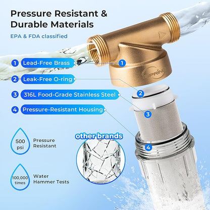 iSpring WSP-1000SL Reusable Whole House Spin Down Sediment Water Filter, Siliphos Helps Prevent Scale and Corrosion, 1" MNPT + 3/4" FNPT, 1000 Micron