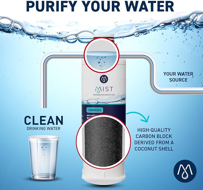 Mist HAF-QIN/EXP Refrigerator Water Filter Replacement for Samsung DA97-17376B, DA97-08006C, Refrigerators RF23M8570SR, RF28R7351SR – NSF 42 Certified – 2 Pack