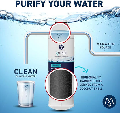 Mist HAF-QIN/EXP Refrigerator Water Filter Replacement for Samsung DA97-17376B, DA97-08006C, Refrigerators RF23M8570SR, RF28R7351SR – NSF 42 Certified – 2 Pack