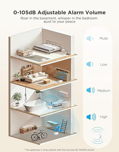 GoveeLife Upgraded Smart Water Leak Detector 1s with 1804ft Ultra-Long Range, WiFi Water Sensor with SMS/Email/APP Push and Sound Alarm,5-Year Battery Life, 4 Pack, Suit for Home, Basement, Kitchen