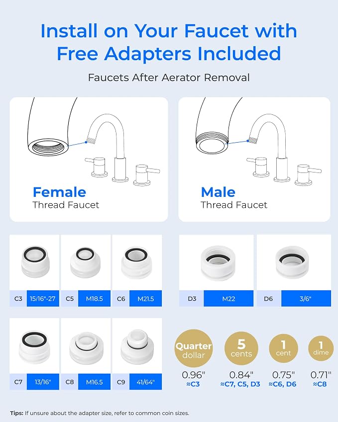 Waterdrop FC-07 Water Filter for Sink Faucet, Visible Filter Housing | Reduces Chlorine, Faucet Mount Water Purifier, NSF Certified Tap Water Filter for Kitchen Sink, 320 Gallon Long Life
