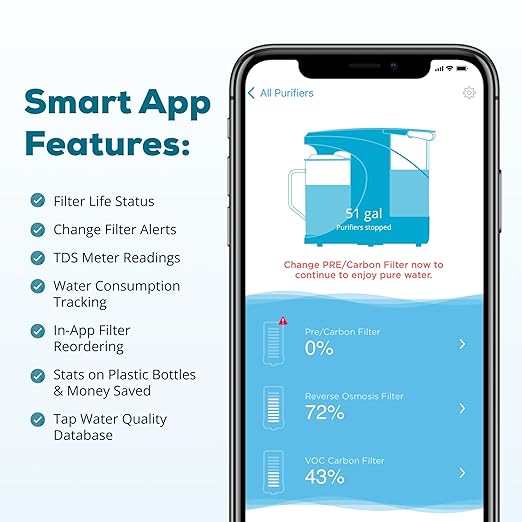 AquaTru Carafe Smart Countertop Water Purifier | App-Connected 4-Stage Reverse Osmosis System with Glass Carafe Removes Forever Chemicals, Lead & Fluoride | Track Filter Life | No Plumbing