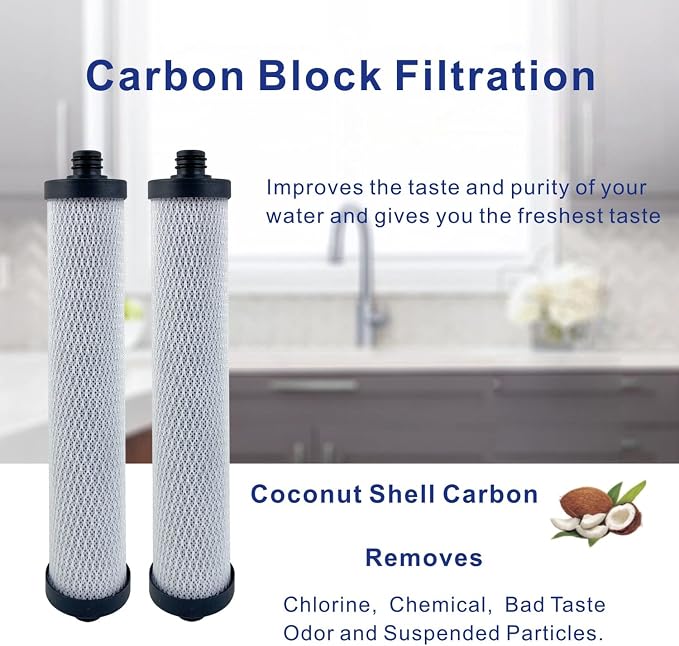 Compatible Hydrotech RO Reverse Osmosis Replacement Filter Set With Membrane 33001033-50 GPD