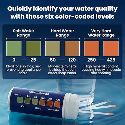 Water Hardness Test Strips – 150 Strips for Home, Well Water & Water Softeners – Instant Results in 30 Seconds – Tests Soft, Hard & Very Hard Water – Perfect for Kitchens, Showers & Appliances