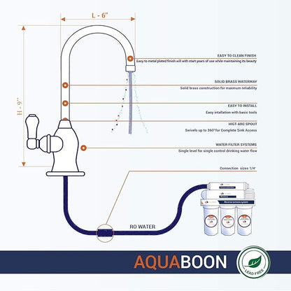 RO Water Filter FAUCETS (Contemporary, Chrome)