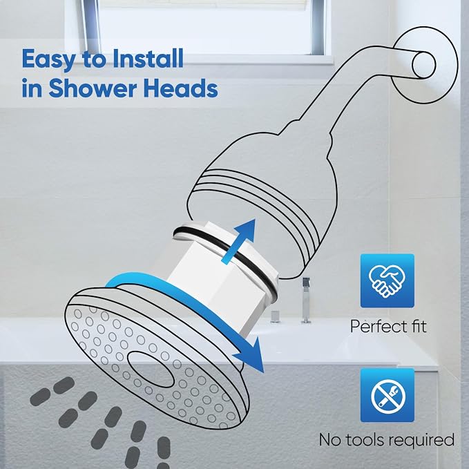 PUREPLUS WHR-140 Shower Head Water Filter Cartridge, Replacement for Culligan WSH-C125, HSH-C135, ISH-100, HSH-BN135, S-H200-C, S-H200-BN, S-W100-C Advanced KDF WTR Filtration for Softer Skin, 2Pack